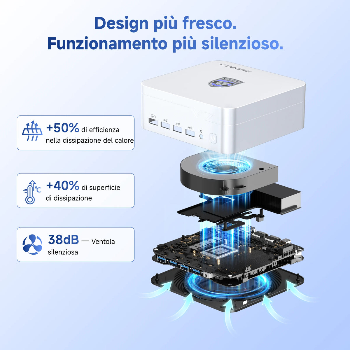 VZMORE AX7 Max AI Mini-PC: Design piu fresco. Funzionamento piu silenzioso.