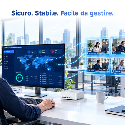 VZMORE AX7 Max AI  Mini-PC: scenari di utilizzo