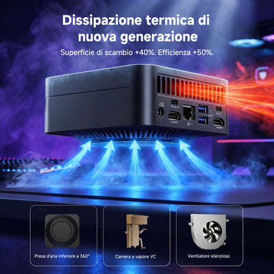 Dissipazione termica dinuova generazioneSuperficie di scambio +40%. Efficienza +50%.